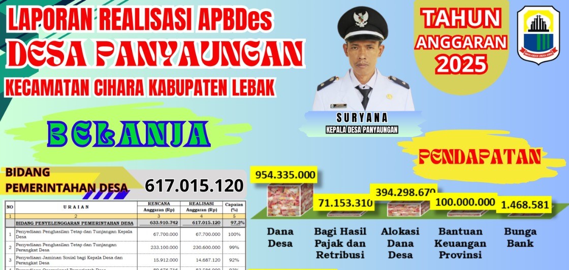 Berita